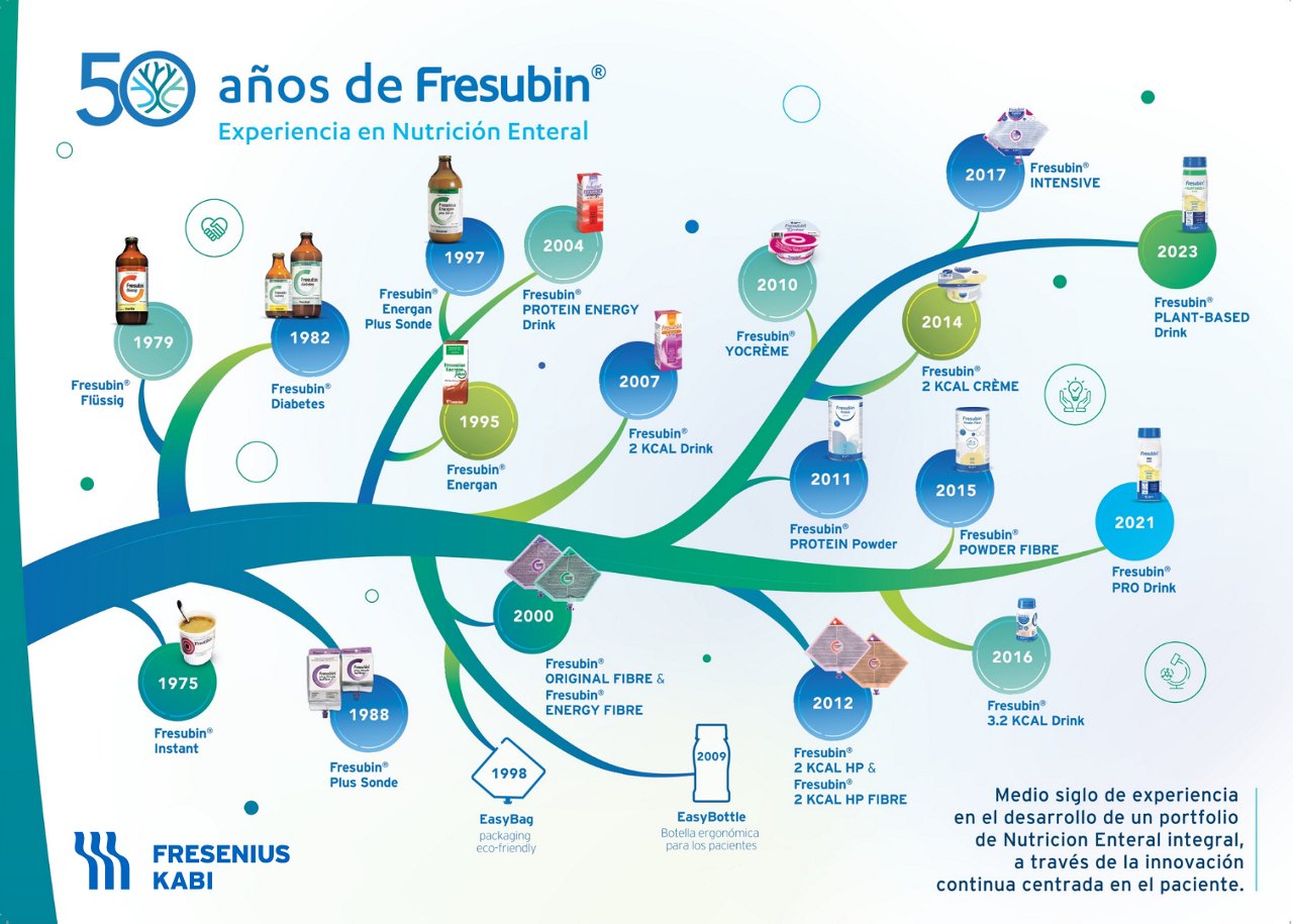Diseño sin título - 1