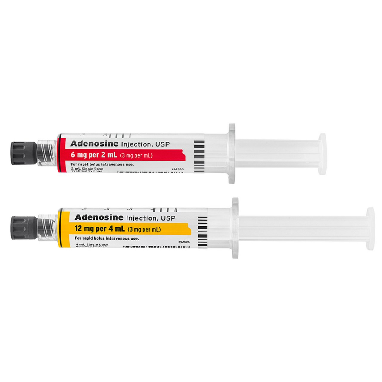 Adenosine Syringes Group