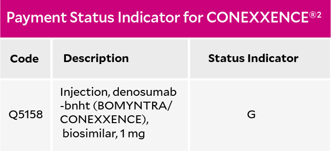 Payment Status Indicator for Conexxence