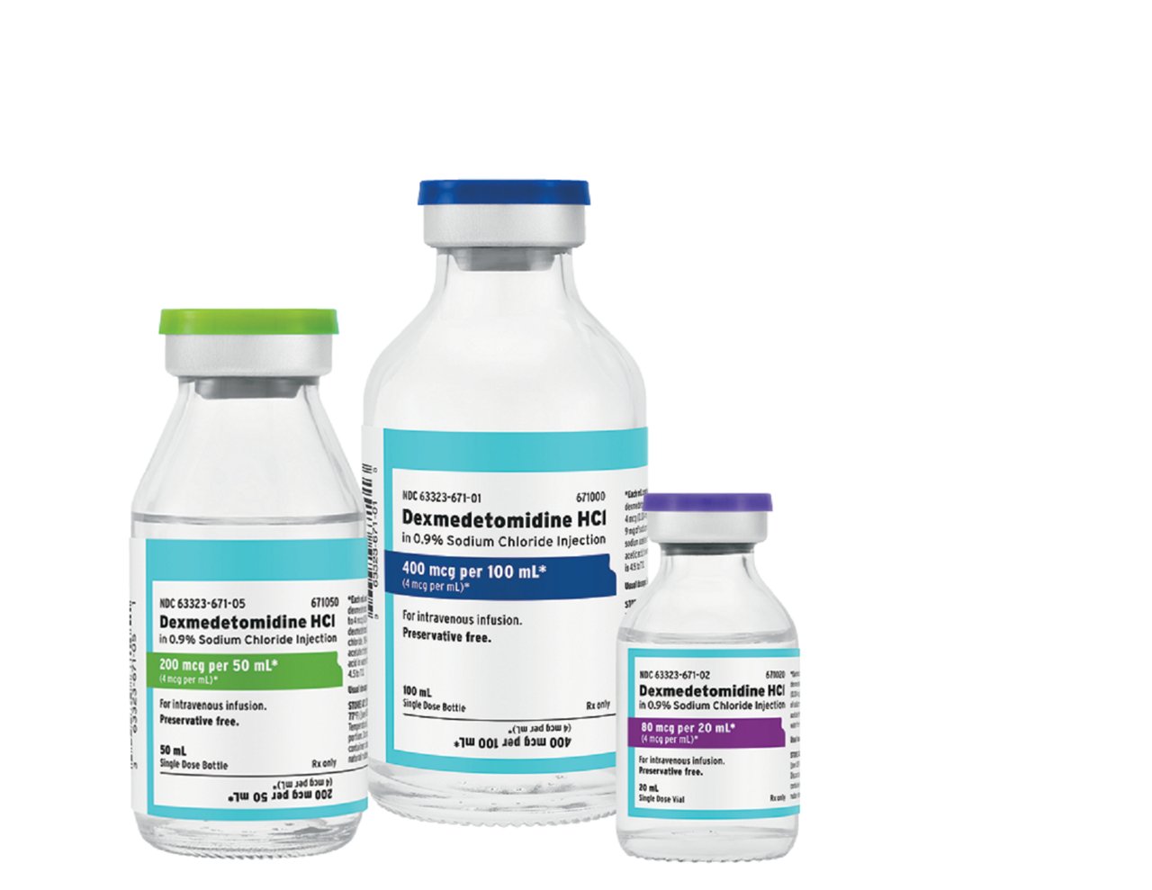 Dexmedetomidine HCL Group