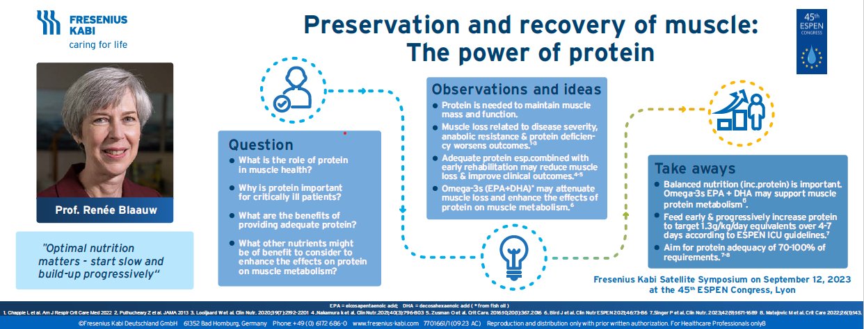 Preservation and recovery of muscle: The power of protein