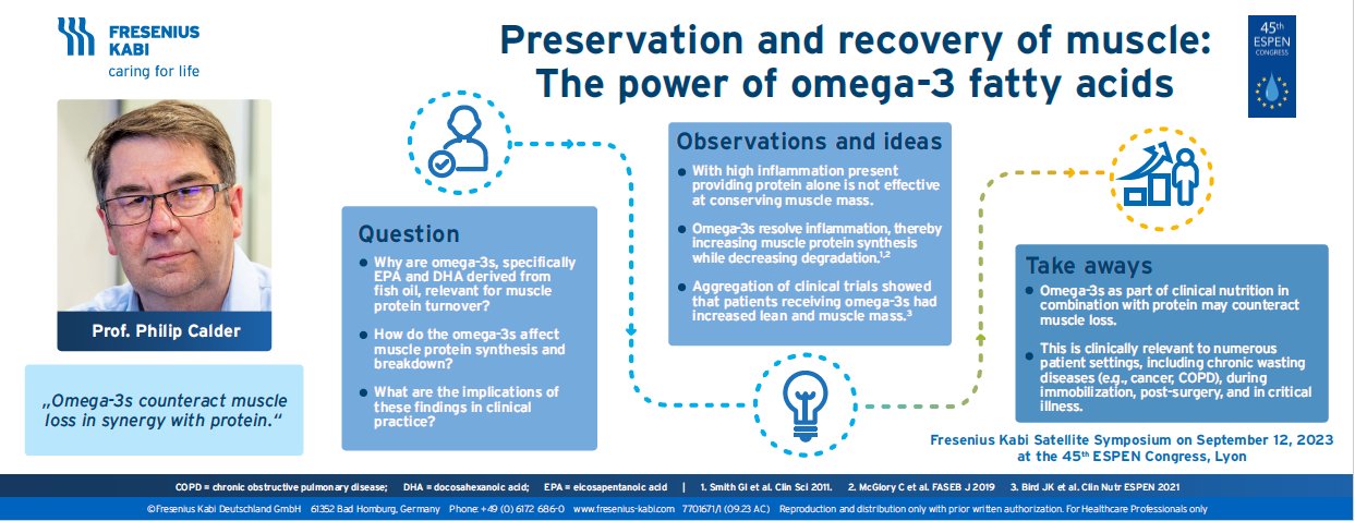 Preservation and recovery of muscle: The power of omega-3 fatty acids