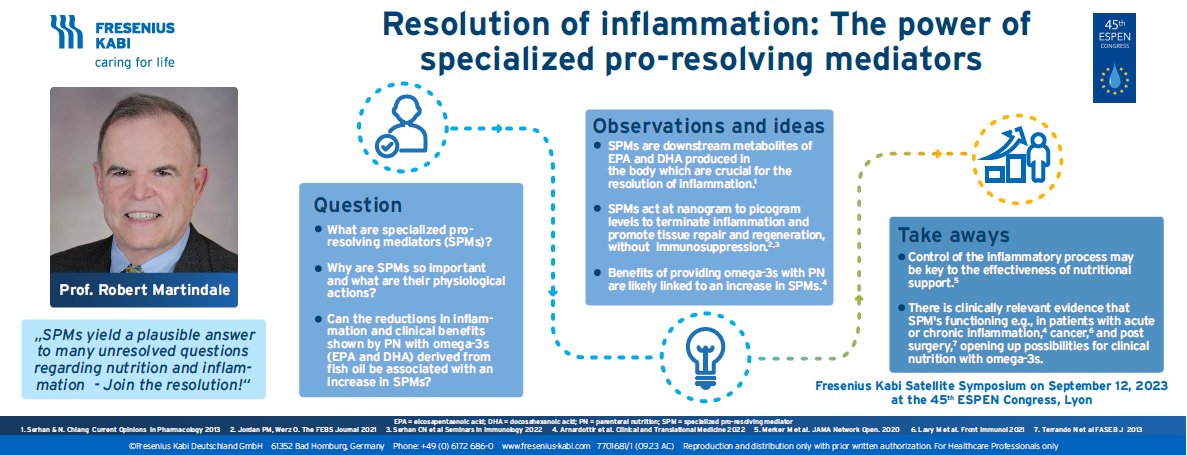 Resolution of inflammation: The power of specialized pro-resolving mediators
