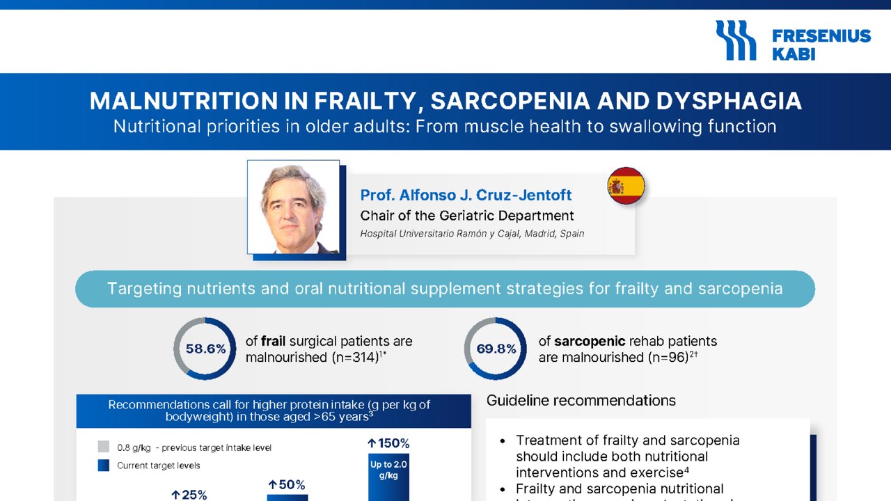 ESPEN 2026 | Geriatrics Expert Round - Infographic - Thumbnail