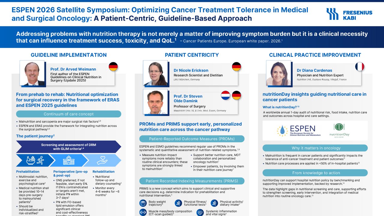 ESPEN 2026 | Symposium - Infographic - Thumbnail