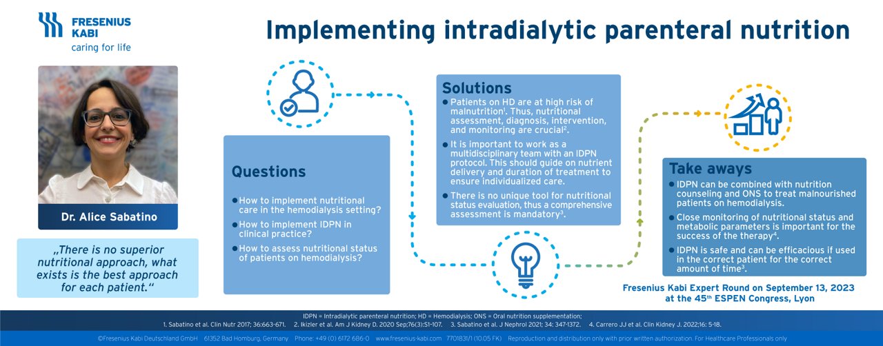 Implementing intradialytic parenteral nutrition