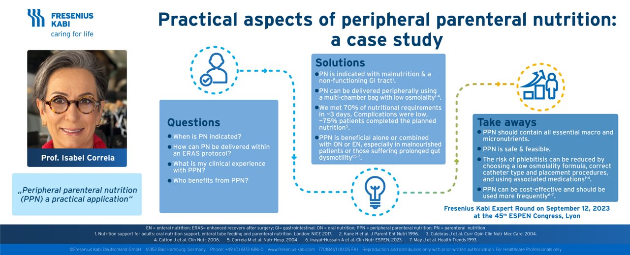 Practical aspects of peripheral parenteral nutrition: a case study