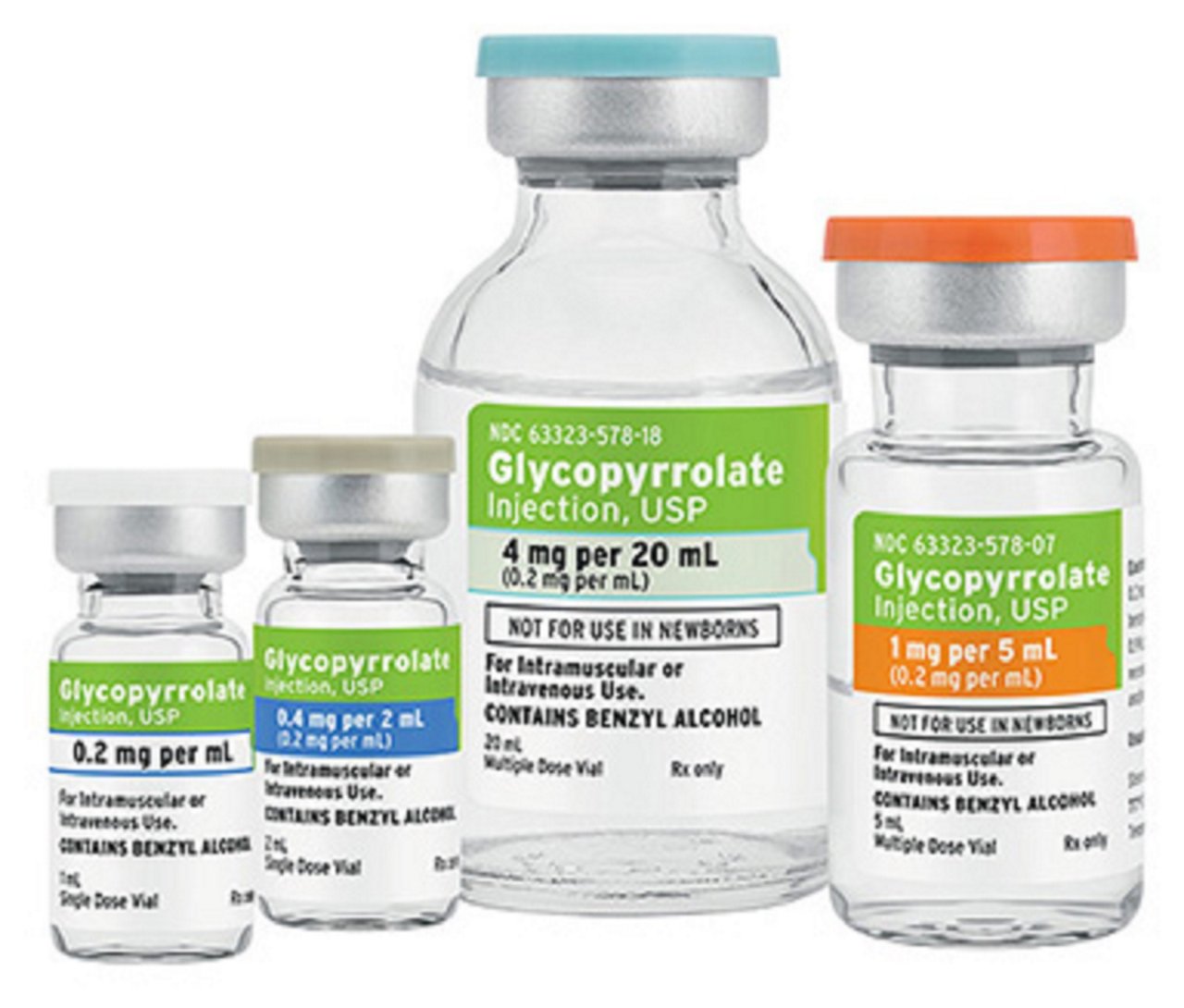 Glycopyrrolate Group
