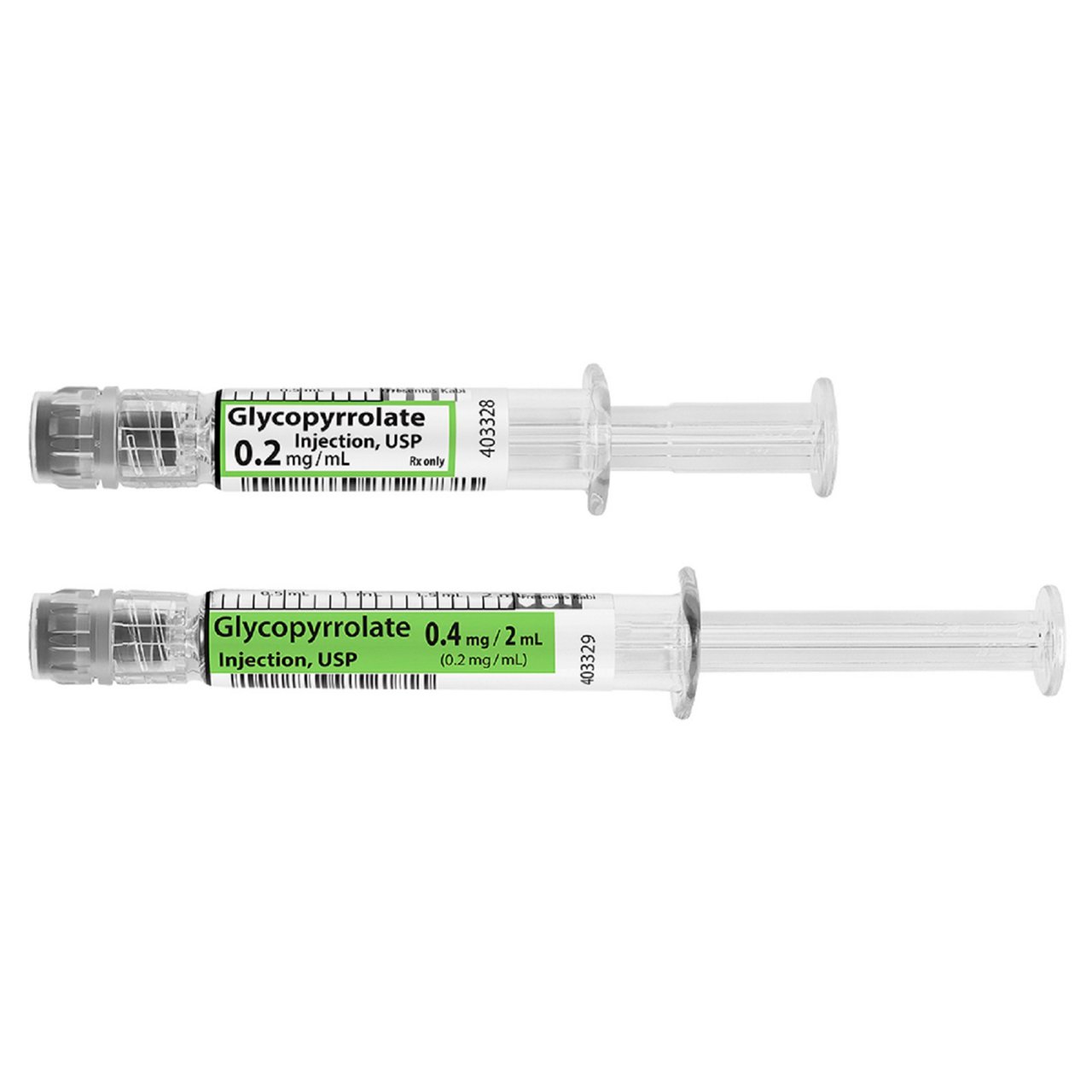 Glycopyrrolate Syringes Group