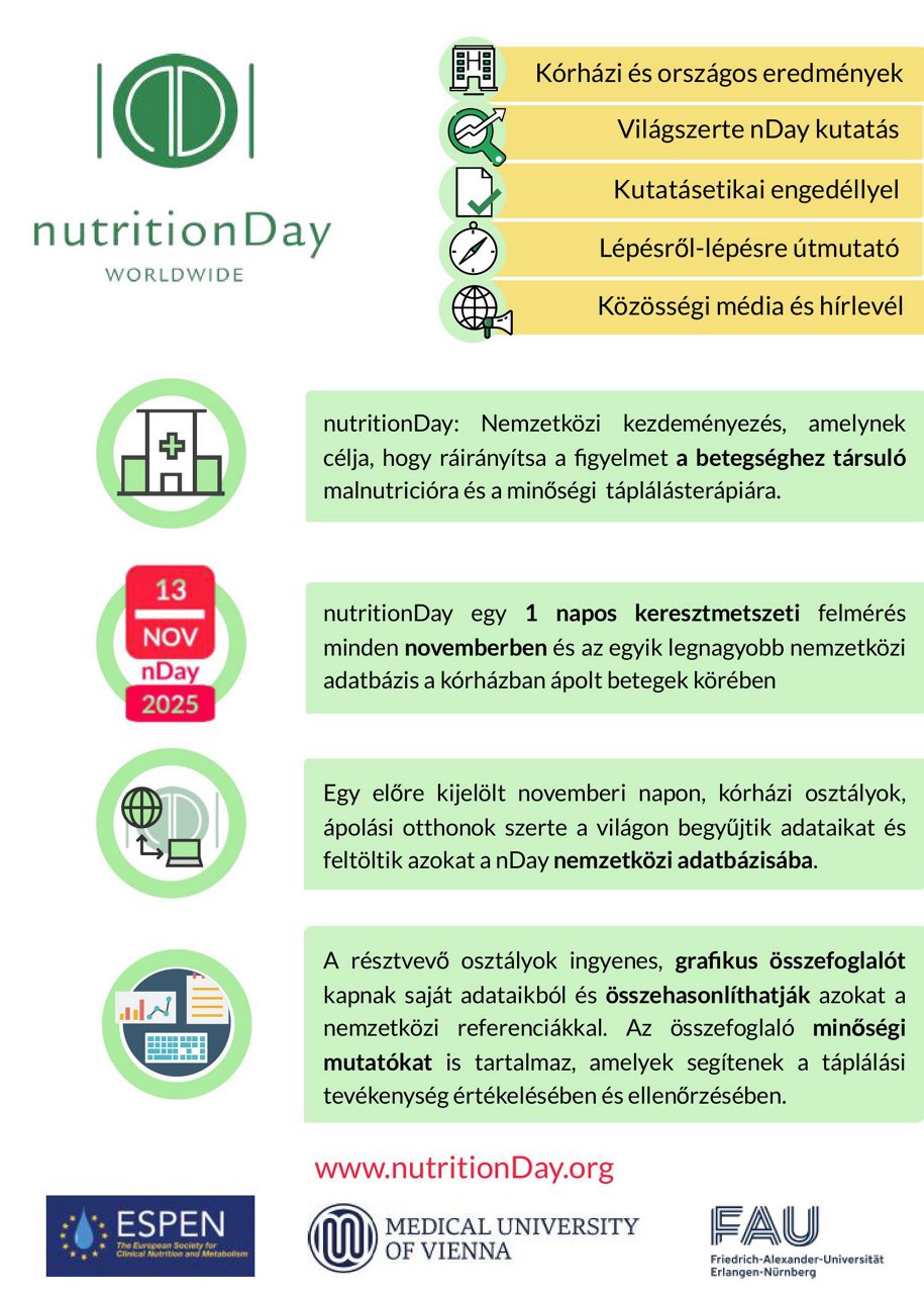 Nutritional Day 2025 - Felhívás 2. oldal