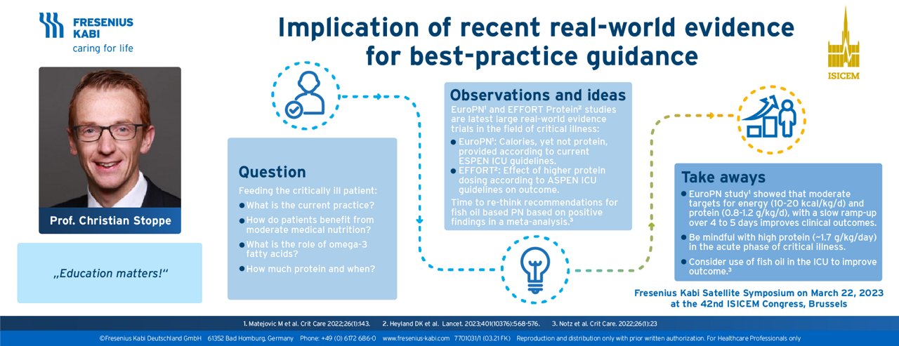 Graphical Abstract: Implication of recent real-world evidence for best-practise guidance