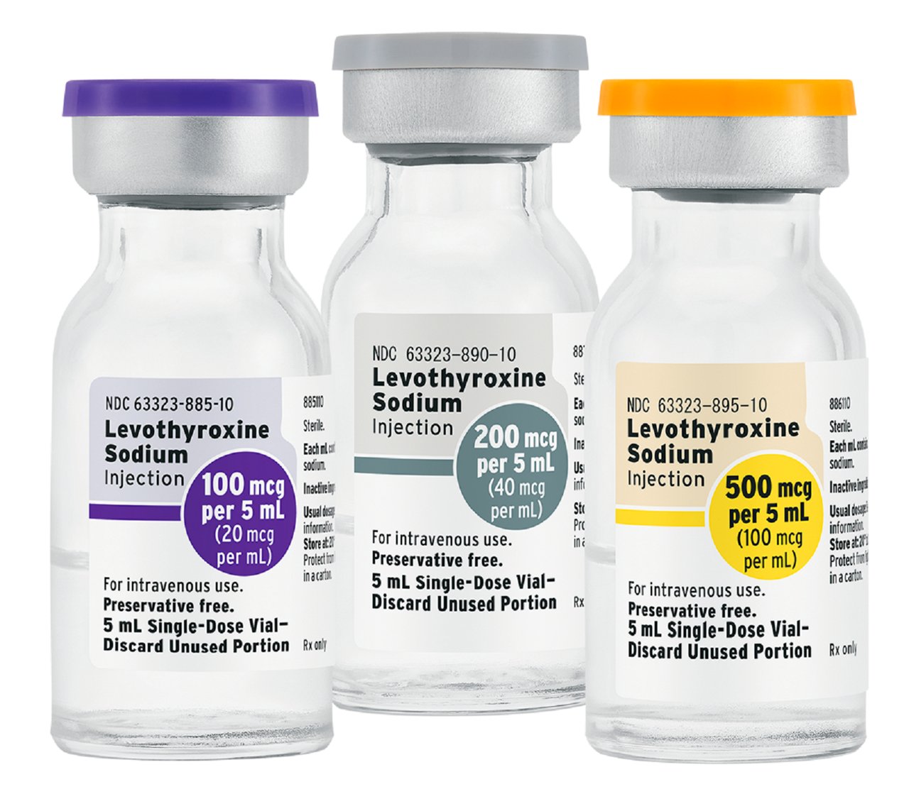 Levothyroxine Sodium Group