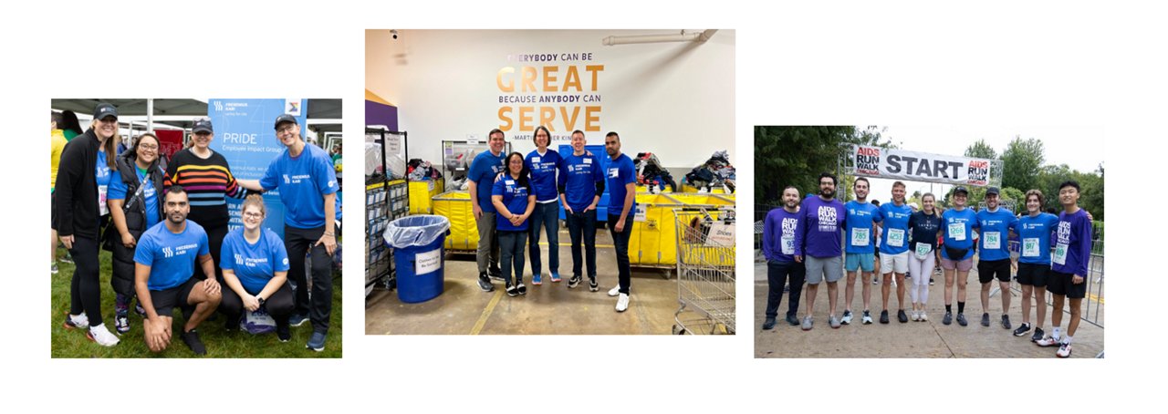 PRIDE Employee Impact Group team events