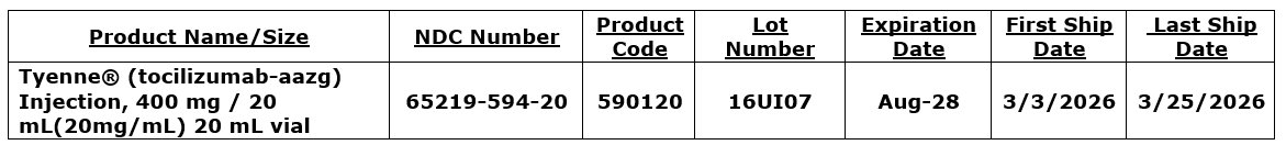 Table showing Tyenne product information