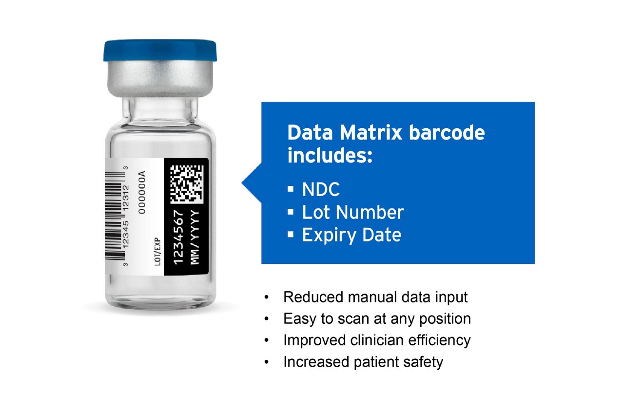 data matrix barcode