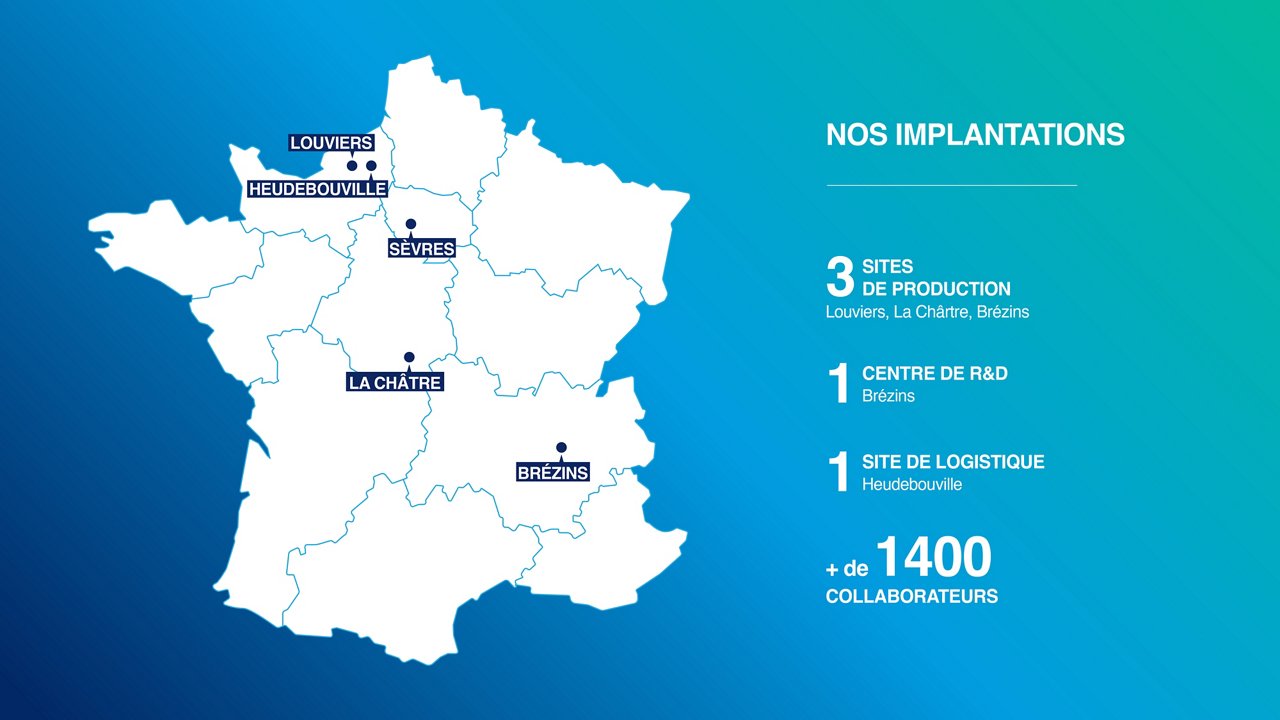 info-site