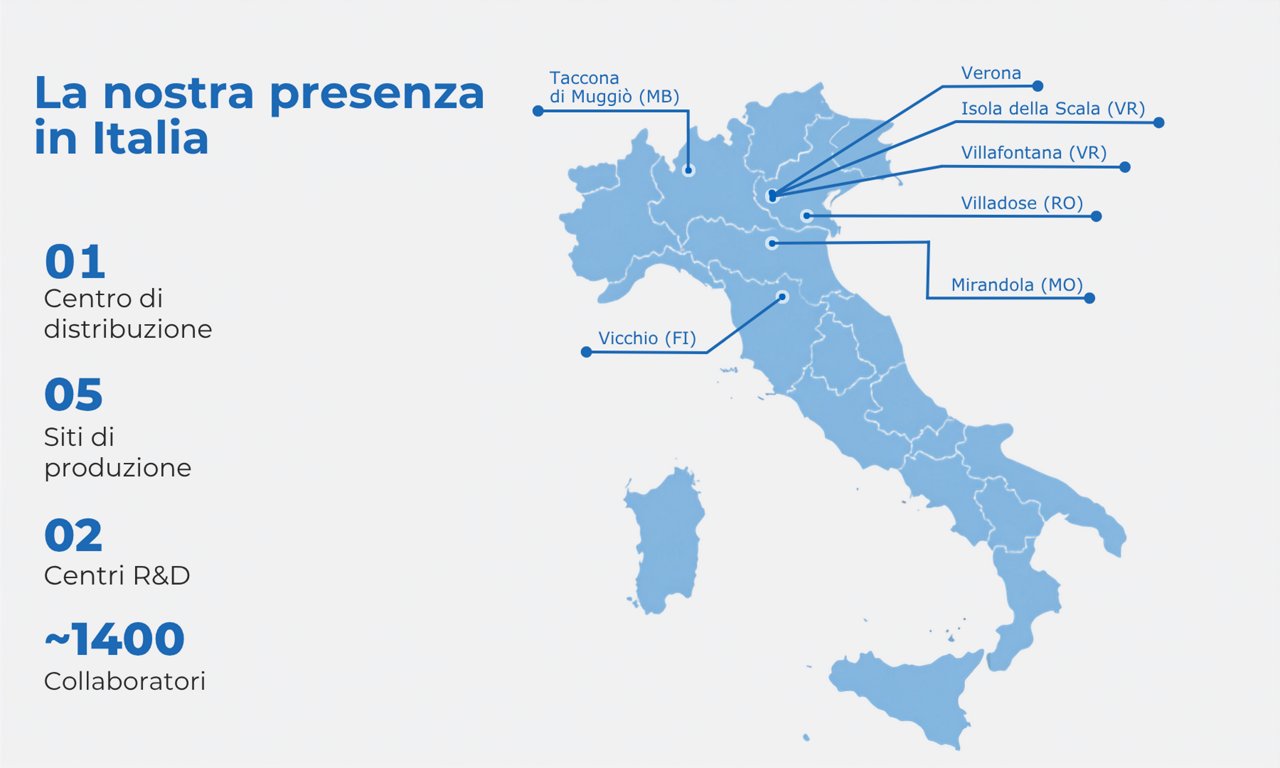 mappa-fresenius-kabi-in-italia