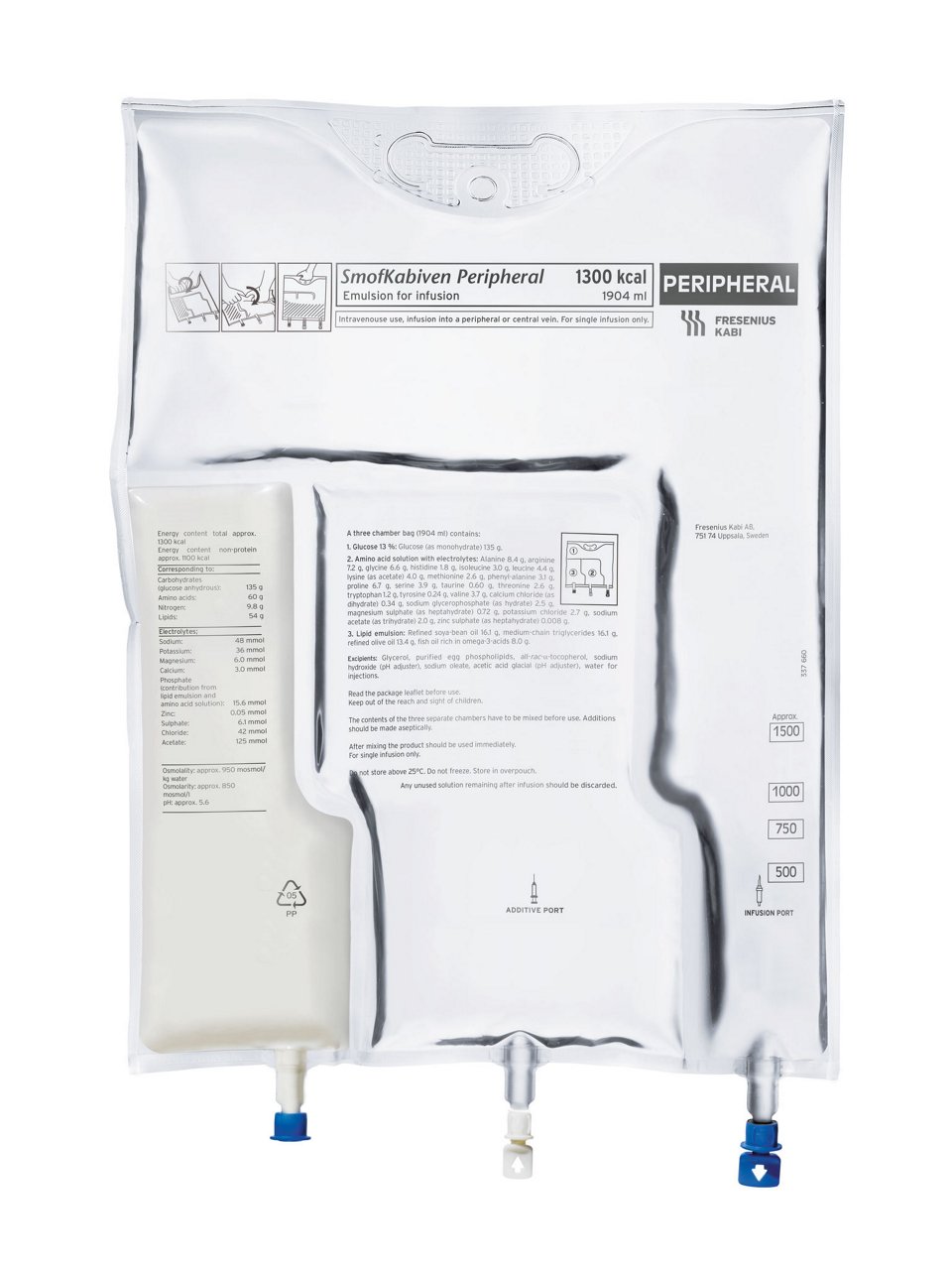 SmofKabiven®/Smofkabiven® Peripheral