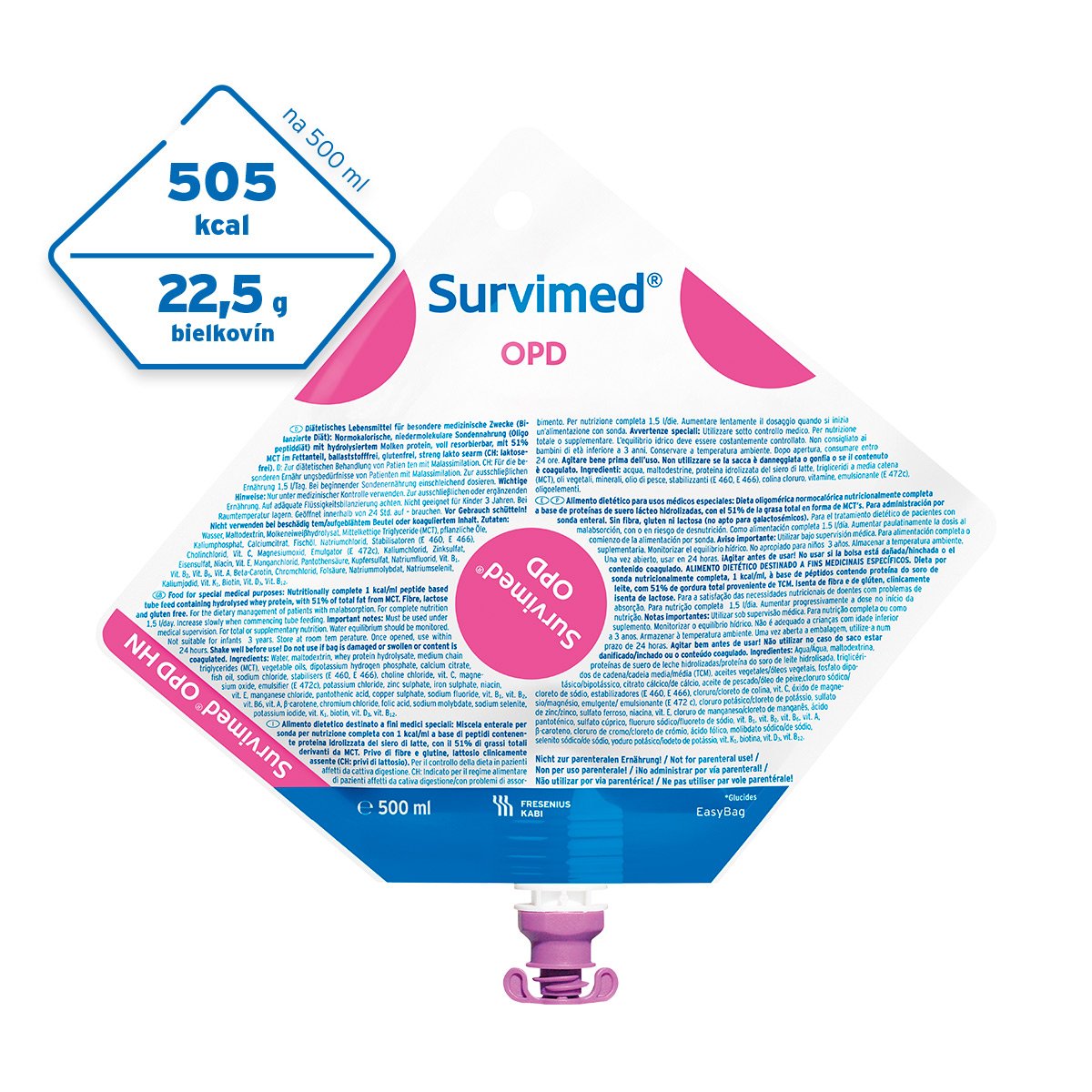 Survimed OPD