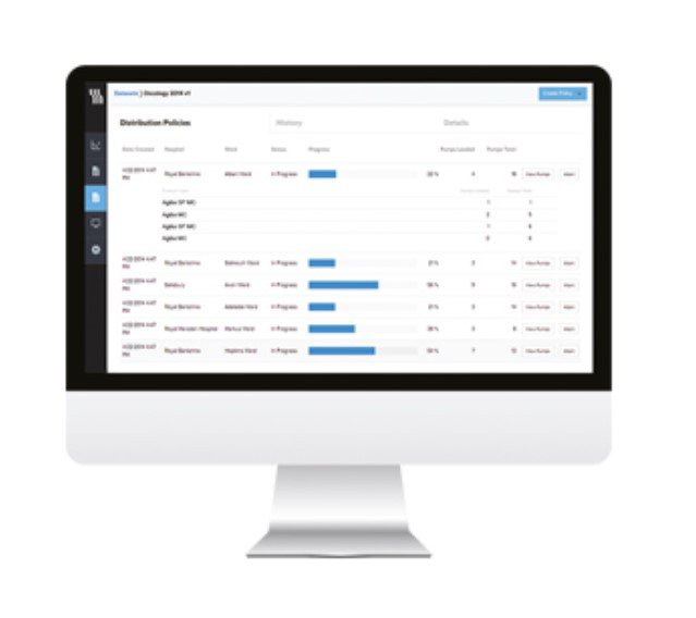 Vigilant Software